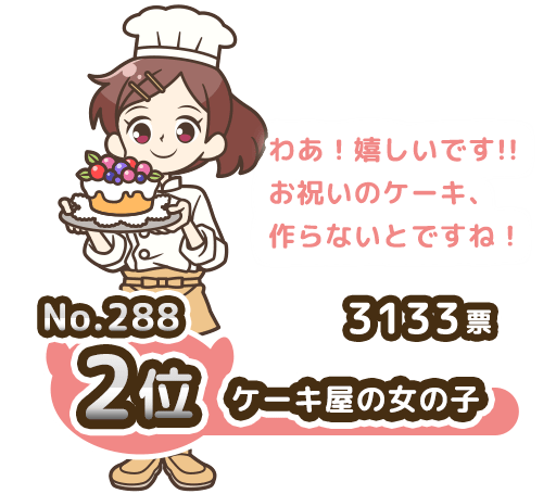 No.288 2位 ケーキ屋の女の子 3133票 わあ！嬉しいです!!お祝いのケーキ、作らないとですね！