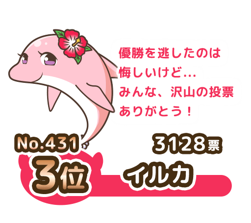 No.431 3位 イルカ 3128票 優勝を逃したのは悔しいけど...みんな、沢山の投票ありがとう！