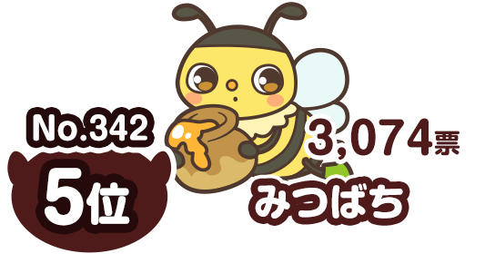 5位 No.342 みつばち 3074票