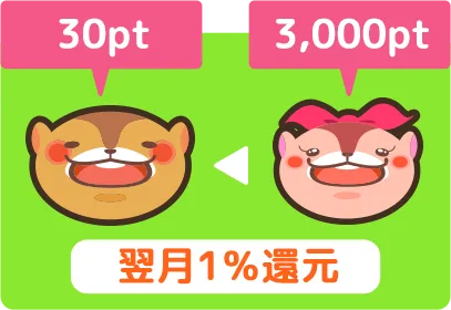 自分30pt お友達3000pt 翌月1%還元