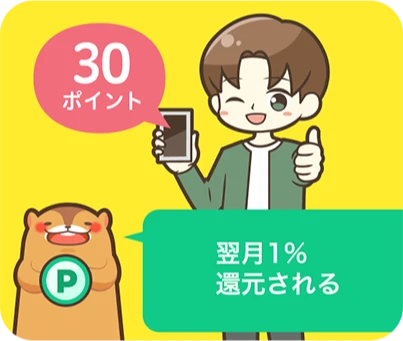 翌月1%還元される