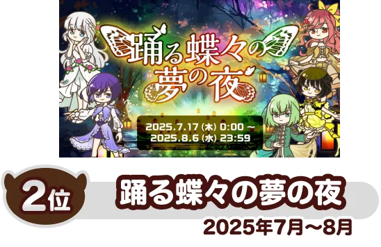 No.2 2位 踊る蝶々の夢の夜（2025年7月～8月）