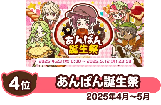 No.4 4位 あんぱん誕生祭（2025年4月～5月）