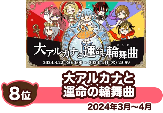 No.8 8位 大アルカナと運命の輪舞曲（2024年3月～4月）