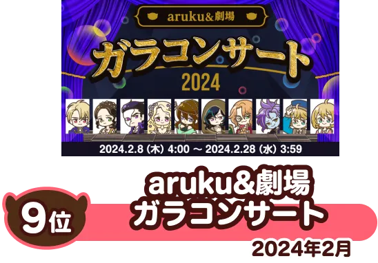 No.9 9位 aruku&劇場ガラコンサート（2024年2月）