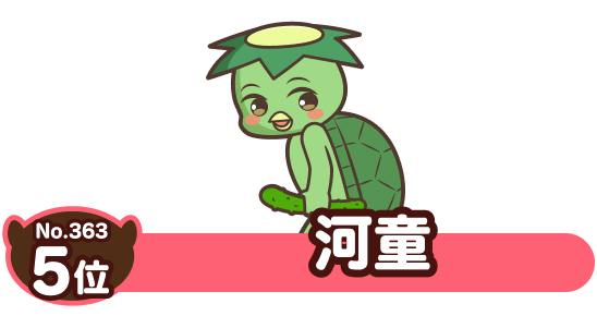 No.363 5位 河童