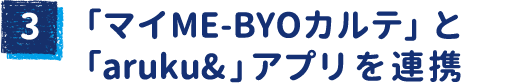 STEP3「マイME-BYOカルテ」と
「aruku&」アプリを連携