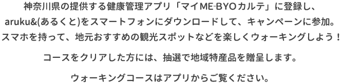 神奈川県の提供する健康管理アプリ「マイＭＥ‐ＢＹＯカルテ」に登録し、aruku&(あるくと)をスマートフォンにダウンロードして、キャンペーンに参加。スマホを持って、地元おすすめの観光スポットなどを楽しくウォーキングしよう！コースをクリアした方には、抽選で地域特産品を贈呈します。ウォーキングコースはアプリからご覧ください。