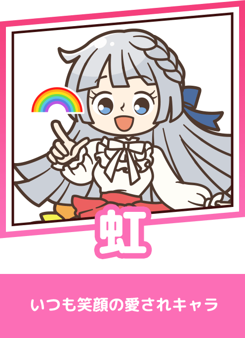 診断結果 相性がいいのはどのキャラ あるくと気まぐれ空模様キャラ診断 Aruku あるくと