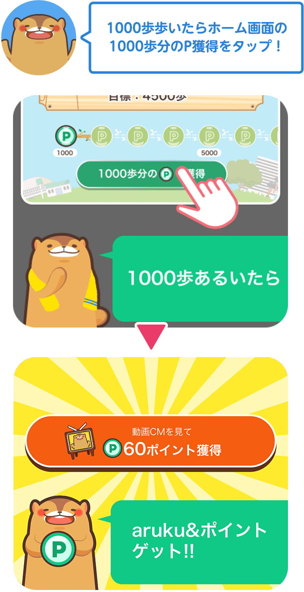 1000歩歩いたらホーム画面の1000歩分のP獲得をタップ！