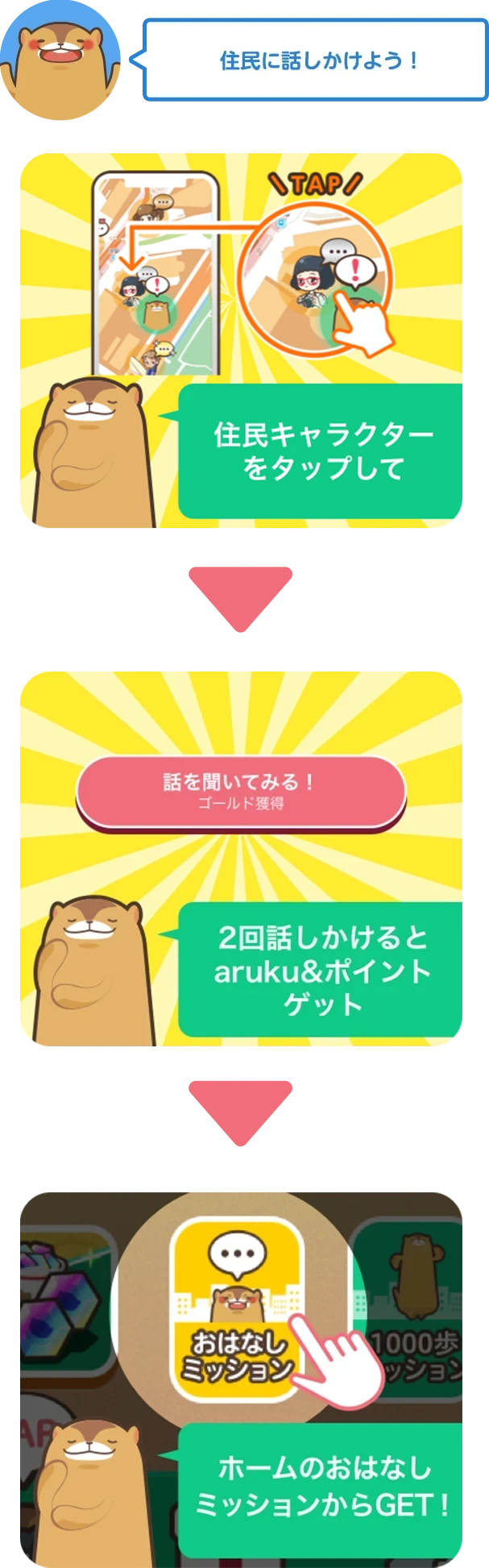 住民に話しかけよう！ 住民キャラクターをタップして 2回話しかけるとaruku&ポイントゲット ホームのおはなしミッションからGET