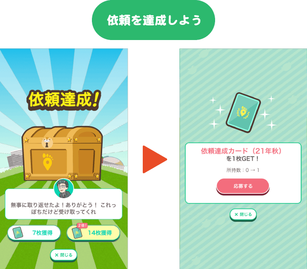始めたばかりの方向け Aruku の使い方 Aruku あるくと 始めたばかりの方向け Aruku の使い方 Aruku あるくと