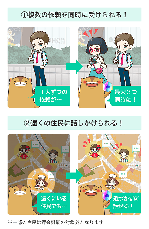初心者