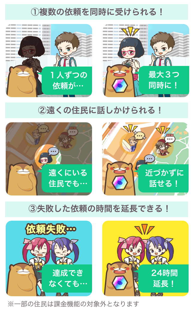 初心者