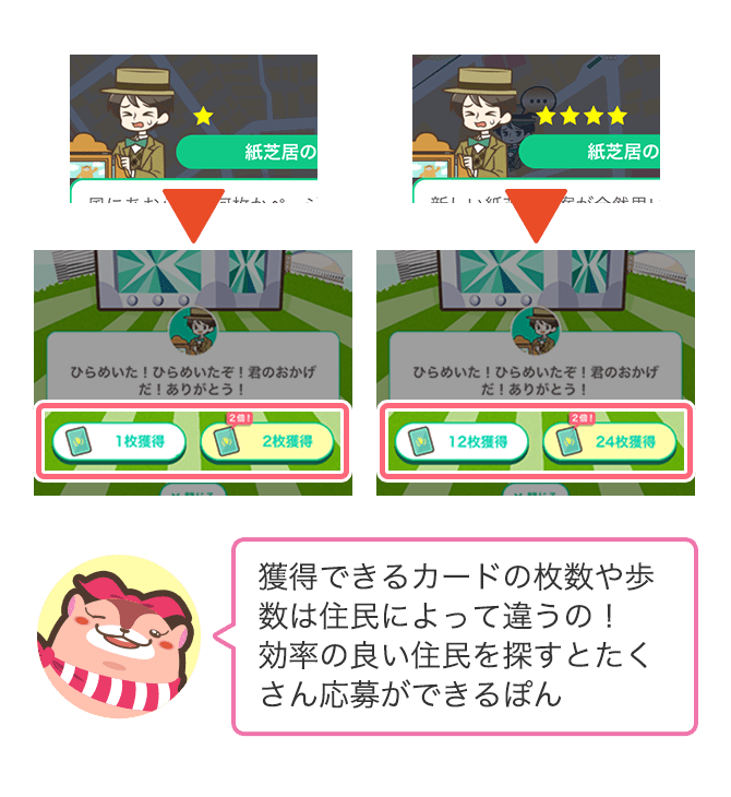 獲得できるカードの枚数や歩数は住民によって違うの！効率の良い住民を探すとたくさん応募ができるぽん