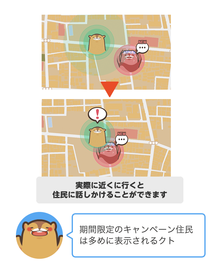 実際に近くに行くと住民に話しかけることができます 期間限定のキャンペーン住民は多めに表示されるクト