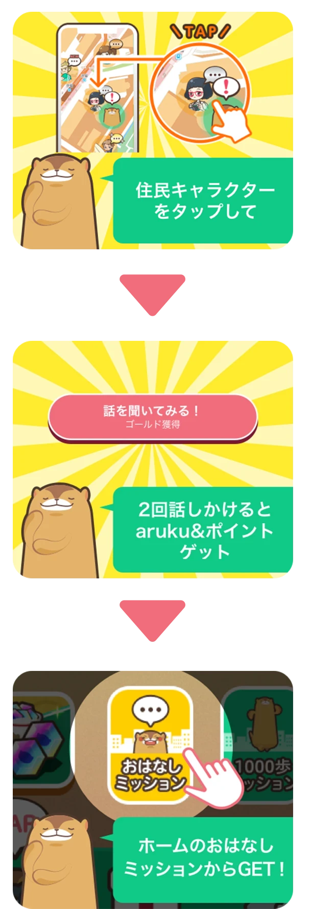 おはなしミッションの流れ